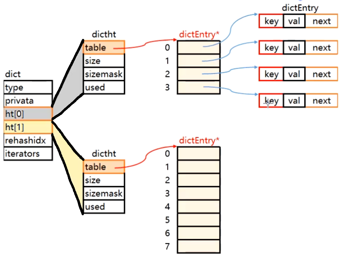 image-20210818032212233